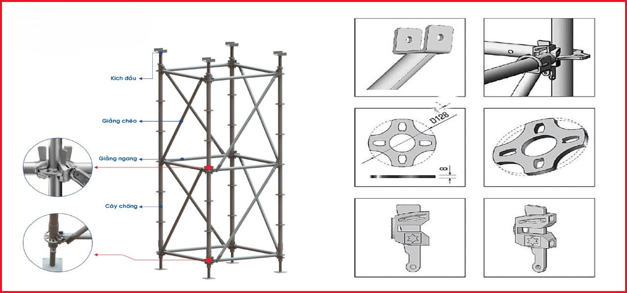 ban-ve-gian-giao-ringlock-chong-san