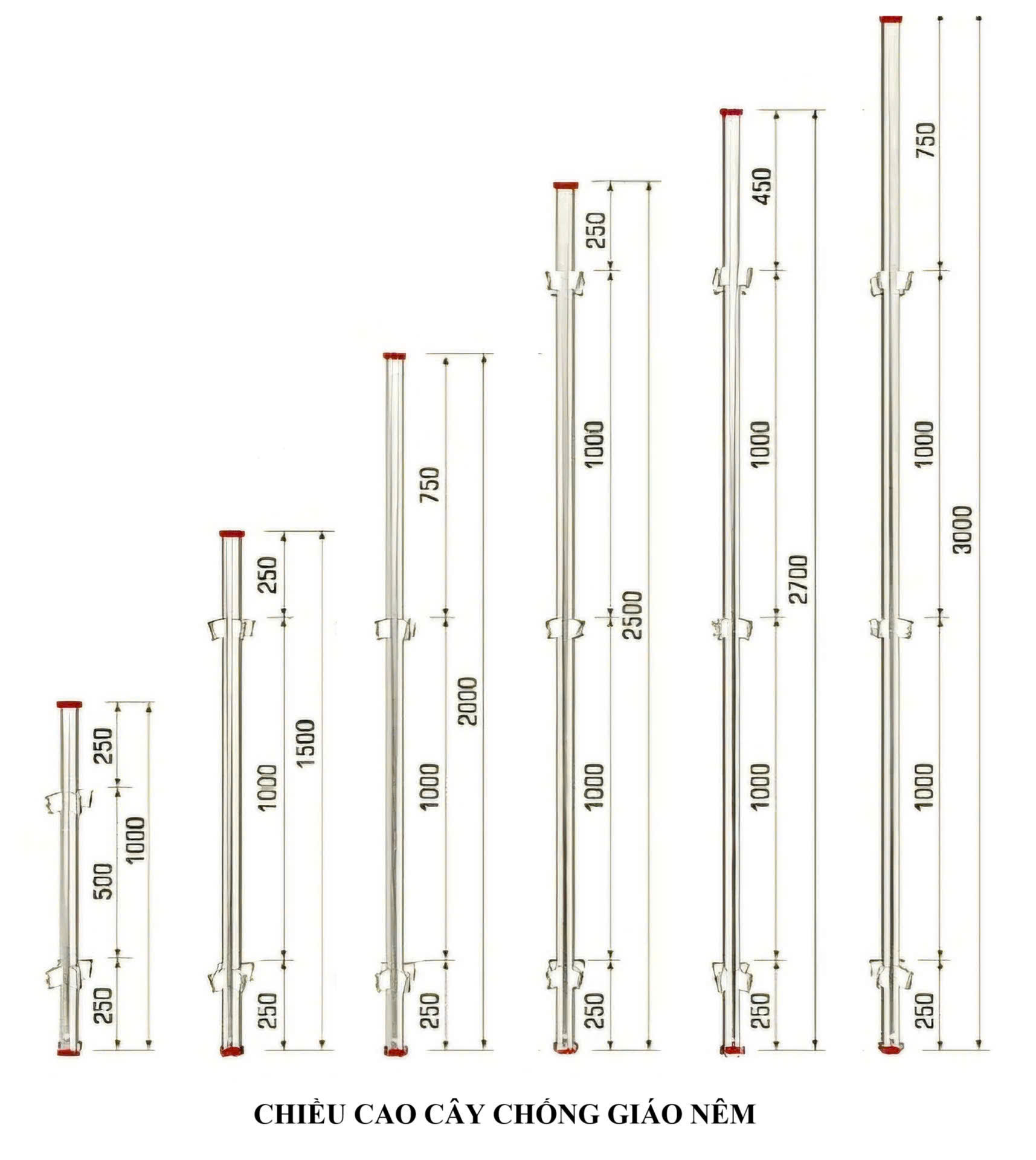 gian-giao-nem-chong-san-gia-bao-nhieu