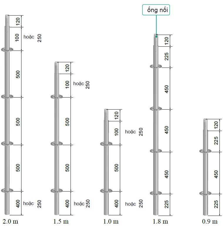 gian-giao-ringlock-gia-bao-nhieu
